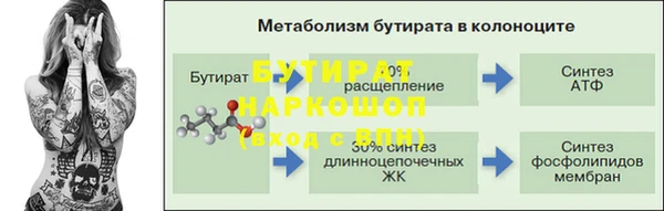 кокс Мегион